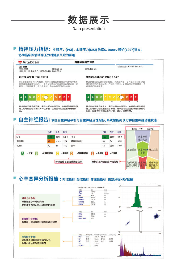 精神壓力分析儀