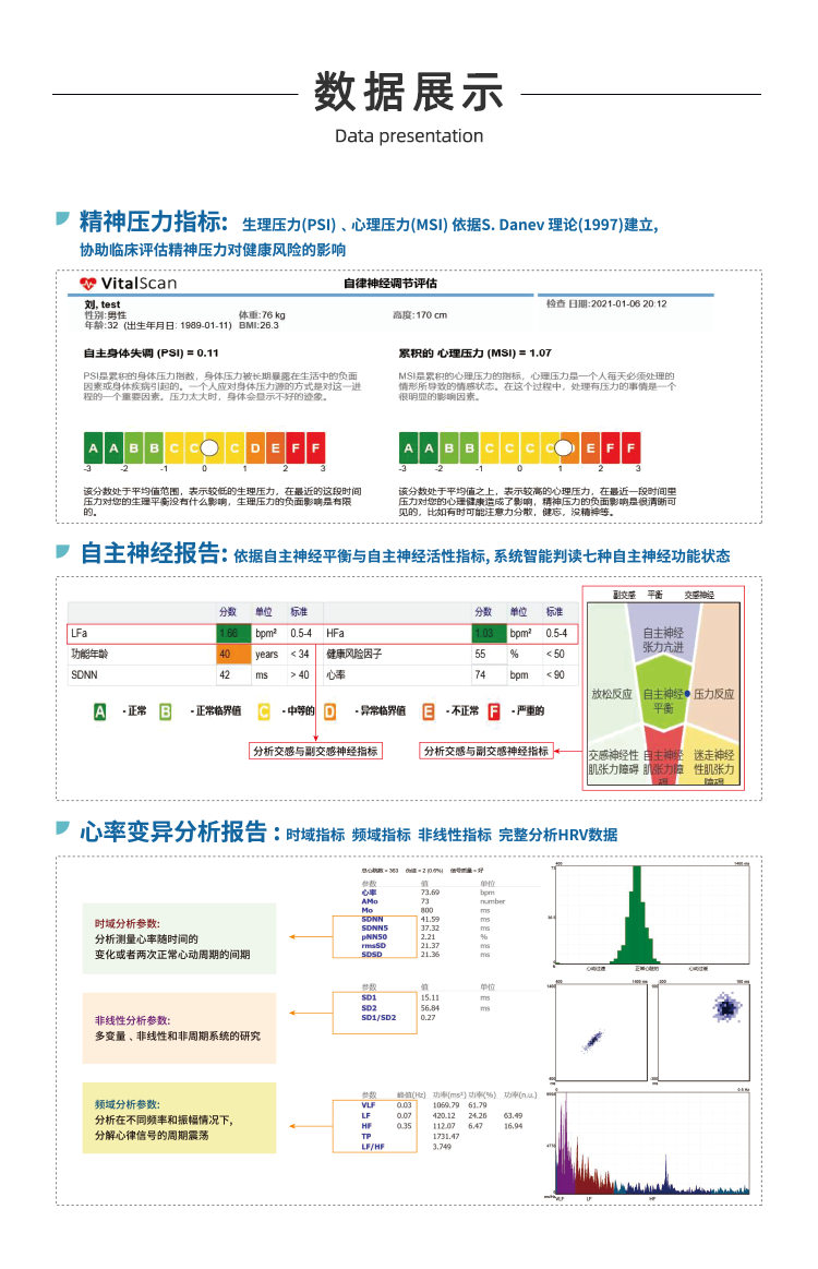 心率變異分析儀