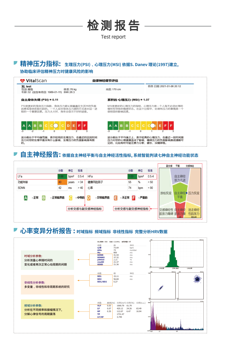 心率變異分析儀