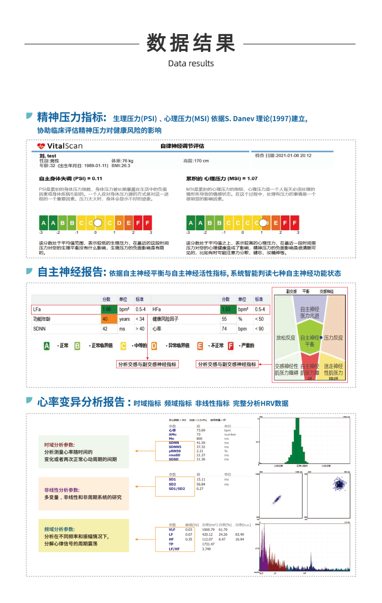 精神壓力分析儀