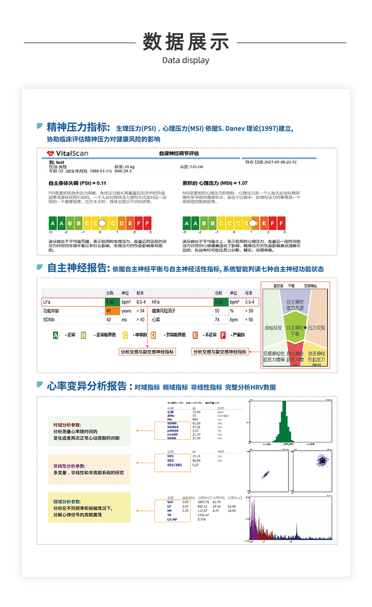 心率變異分析儀