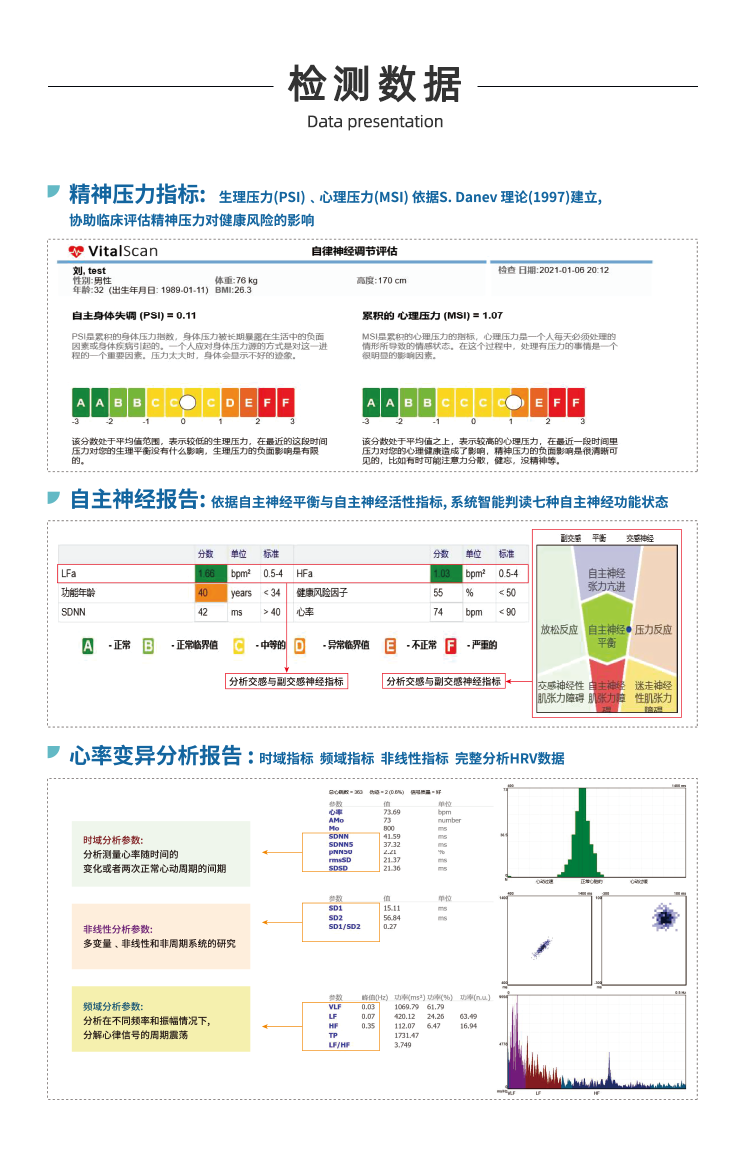 精神壓力分析儀