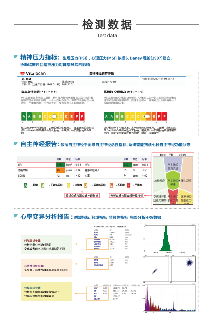 精神壓力分析儀