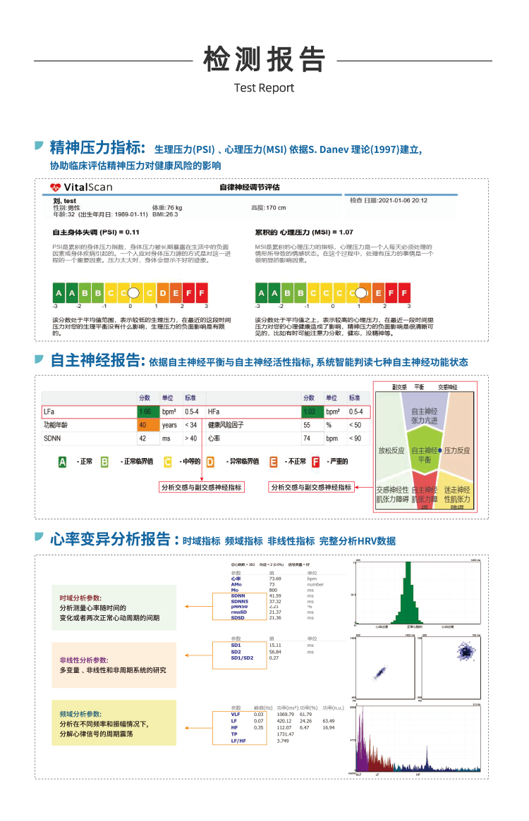 精神壓力分析儀