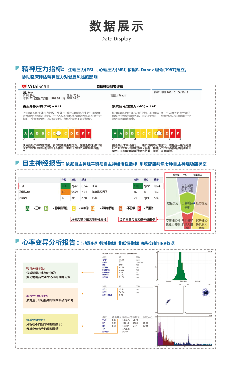 精神壓力分析儀