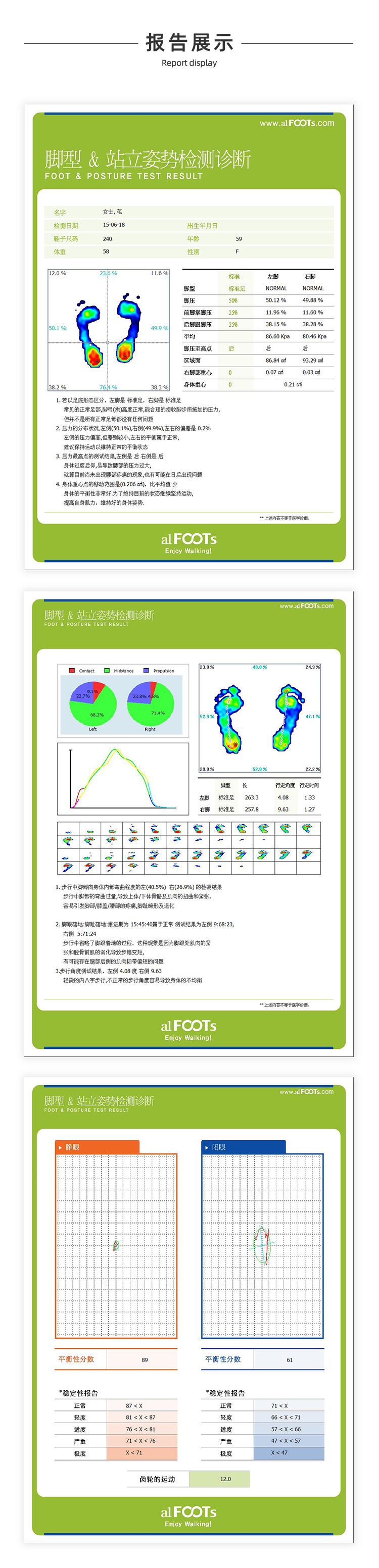 步態(tài)分析儀