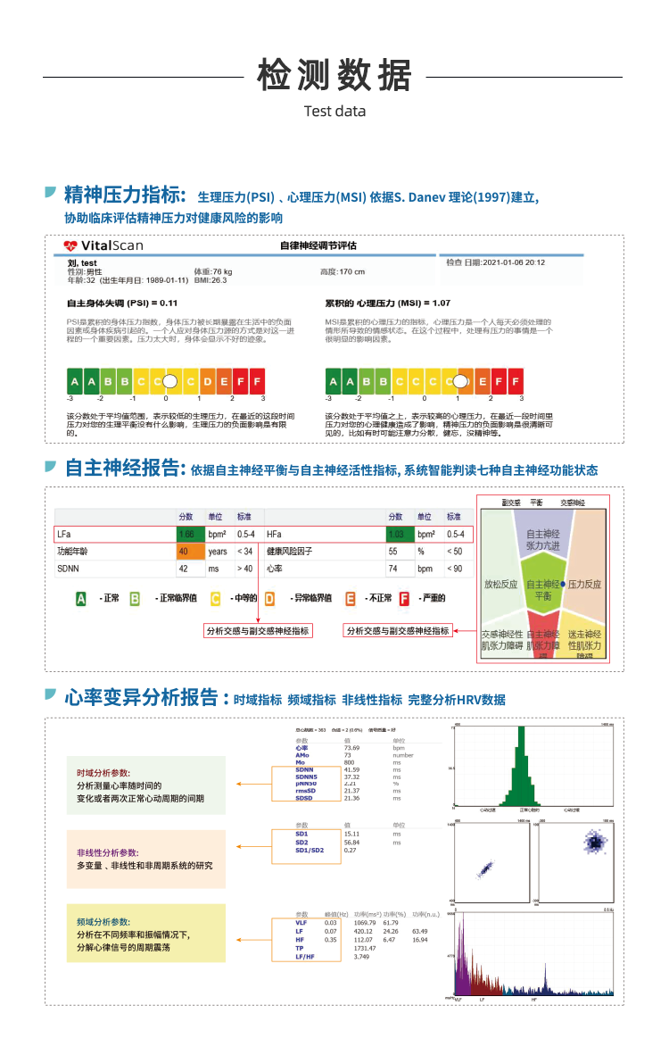 精神壓力分析儀