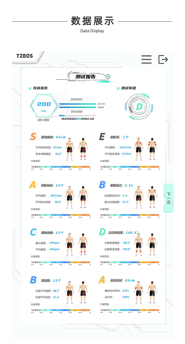 體型分析測(cè)試系統(tǒng)