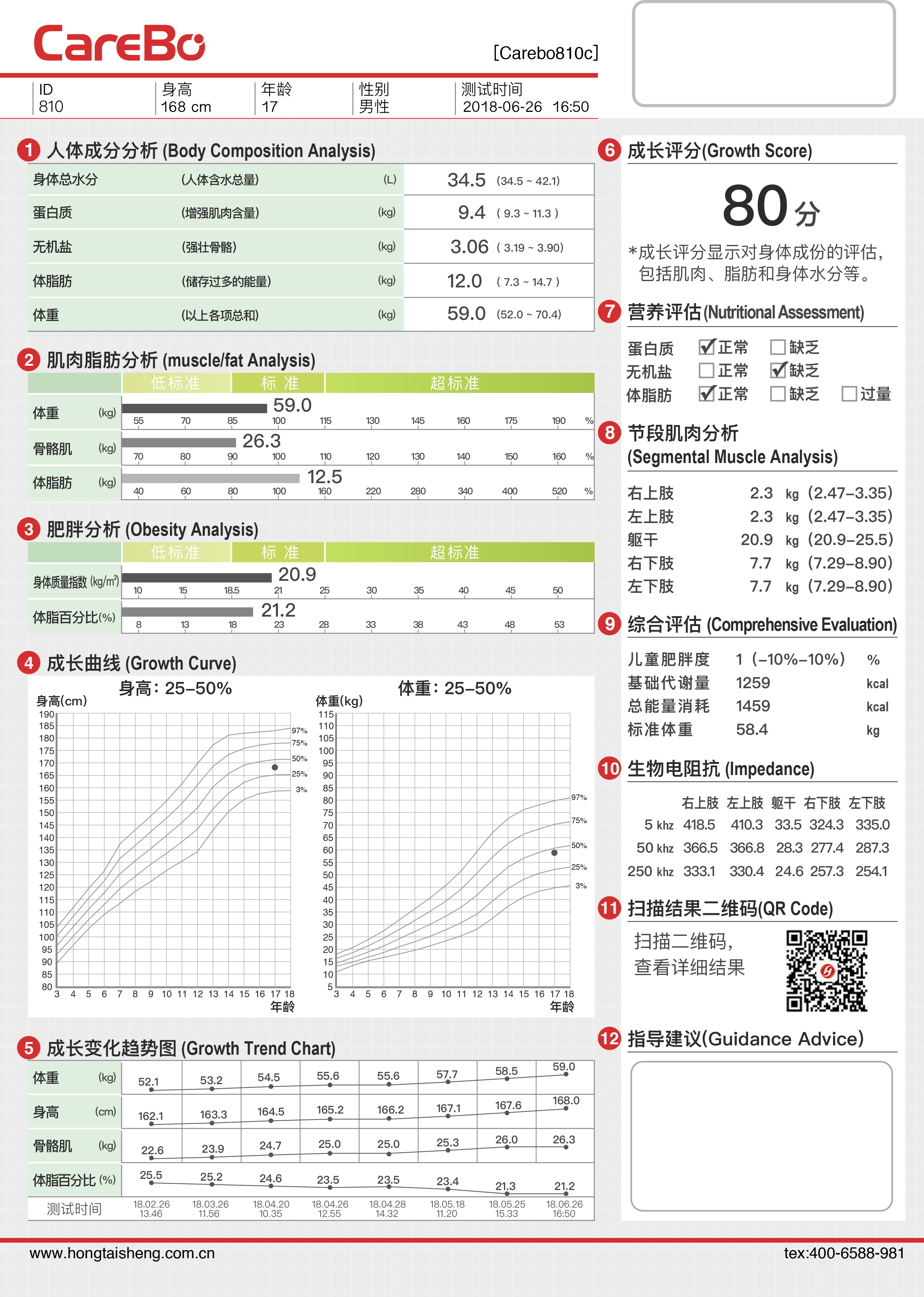 兒童報告紙